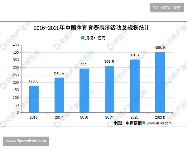 体育政策制定依据大数据洞察,提高科学性 体育政策制定依据大数据洞察,提高科学性